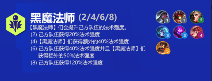 《金铲铲之战》黑魔法师羁绊效果介绍