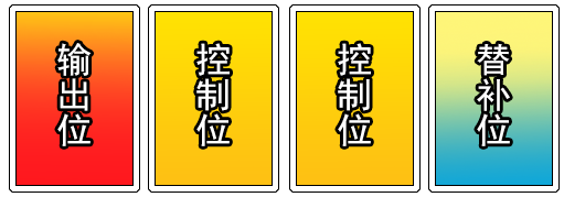 《猫之城》控制流阵容玩法攻略