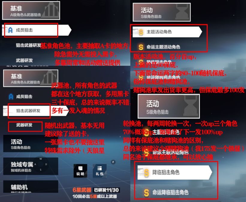 《战双帕弥什》研发板块玩法攻略