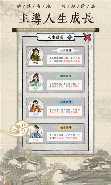 古代乡村人生 V1.0.5 安卓版