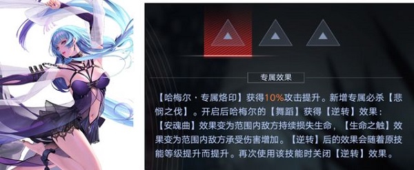 无期迷途专属烙印解锁优先级一览