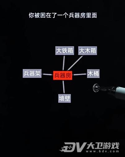 《文字地牢》第五关攻略图文一览