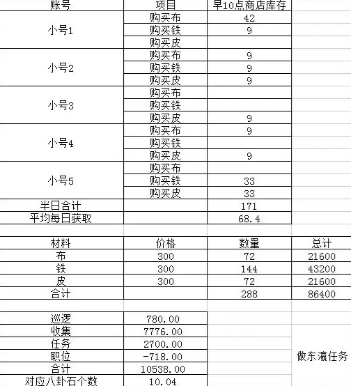 《这就是江湖》八卦石获取方法介绍