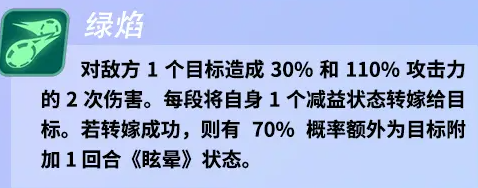 众神派对特里基和艾略特选谁 角色选择推荐图4