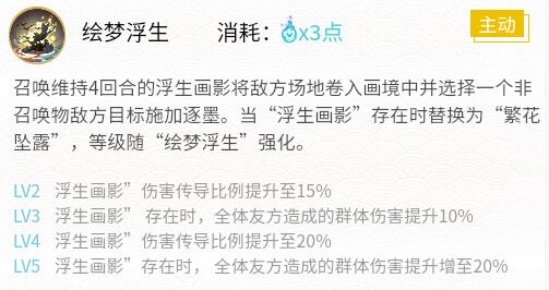 阴阳师2024绘世花鸟卷御魂怎么搭配 2024绘世花鸟卷御魂搭配一览图3