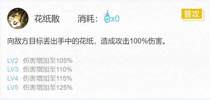 阴阳师2024川猿御魂怎么搭配 2024川猿御魂搭配一览图3