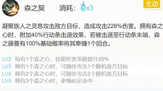 阴阳师2024寻森小鹿男御魂怎么搭配 2024寻森小鹿男御魂搭配一览图5