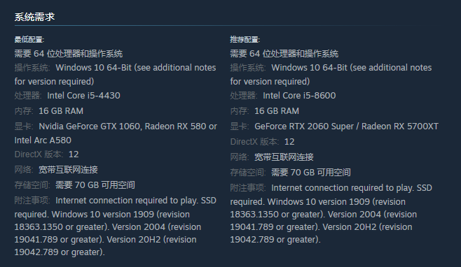 夜莺传说steam名称介绍图1