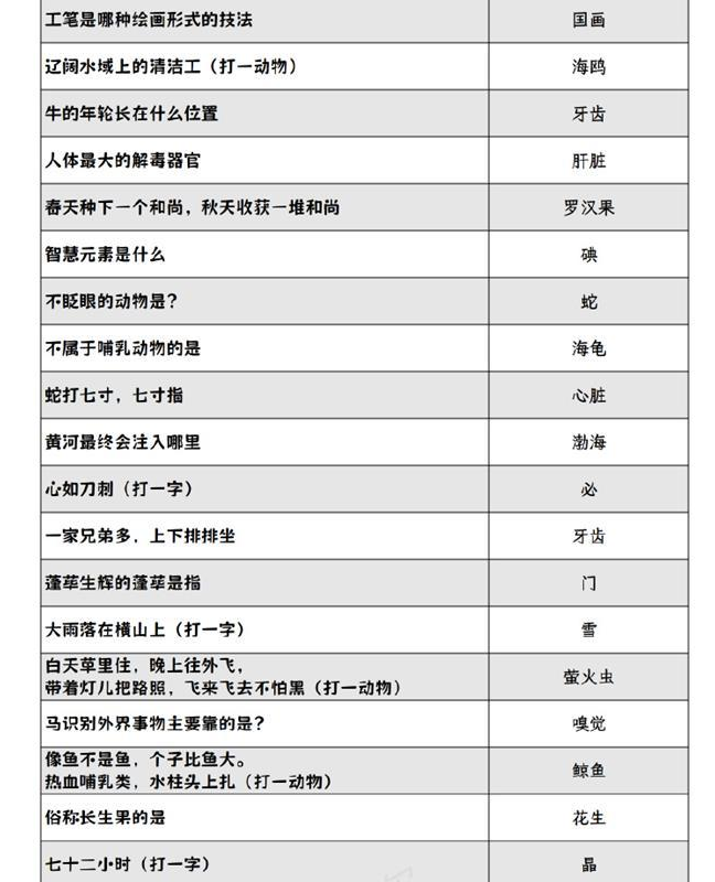 阴阳师灯花射虎猜灯谜答案是什么 灯花射虎猜灯谜答案分享2024图2