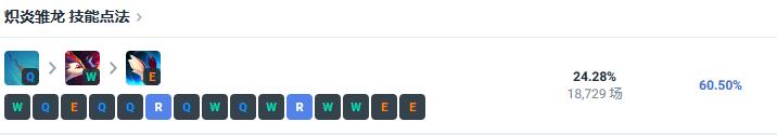 lol斯莫德英雄技能加点攻略图1