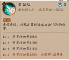 阴阳师初音未来技能是什么 初音未来技能介绍一览图1