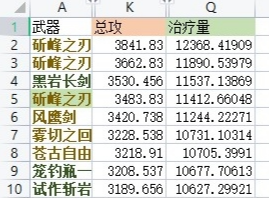 原神3.7七七成攻略图1