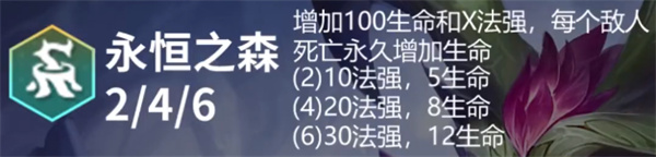 云顶之弈手游S11永恒之森羁绊效果怎么样 S11永恒之森羁绊效果一览图2