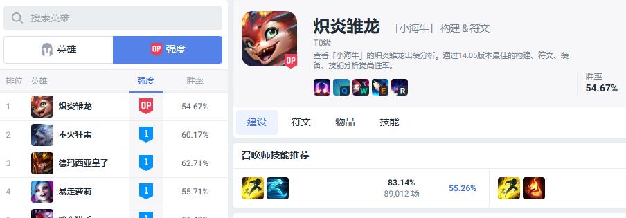 lol2024无限火力最强ad介绍图1