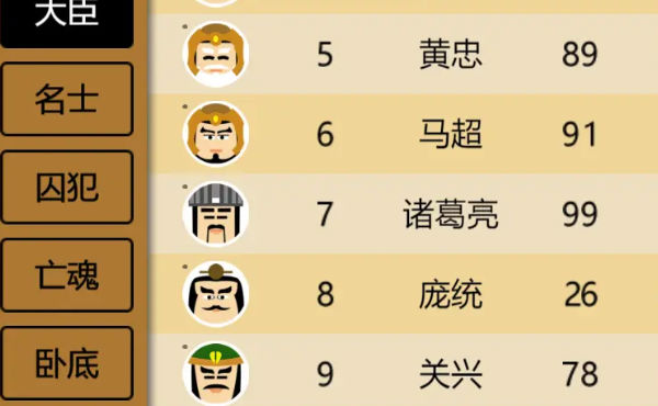 三国时代3体验版最新版图2