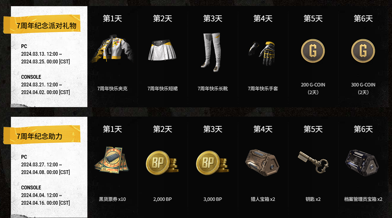 PUBG7周年活动入口介绍图3