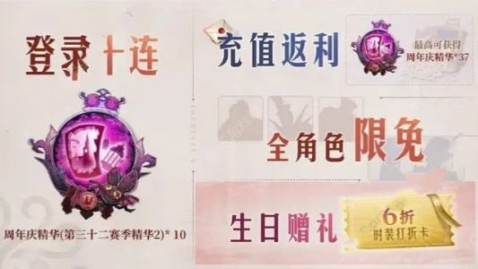 第五人格六周年庆什么时候 六周年庆开启时间一览图2