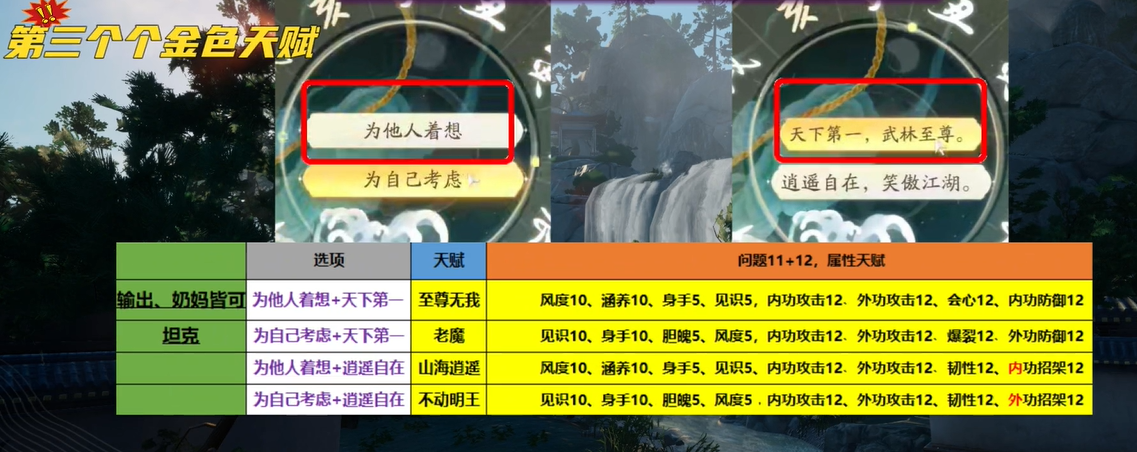 射雕开局三金天赋十二问选择攻略图8