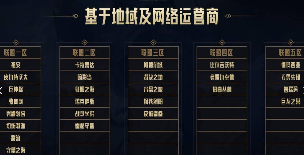 lol跨区匹配和好友组队机制介绍图1