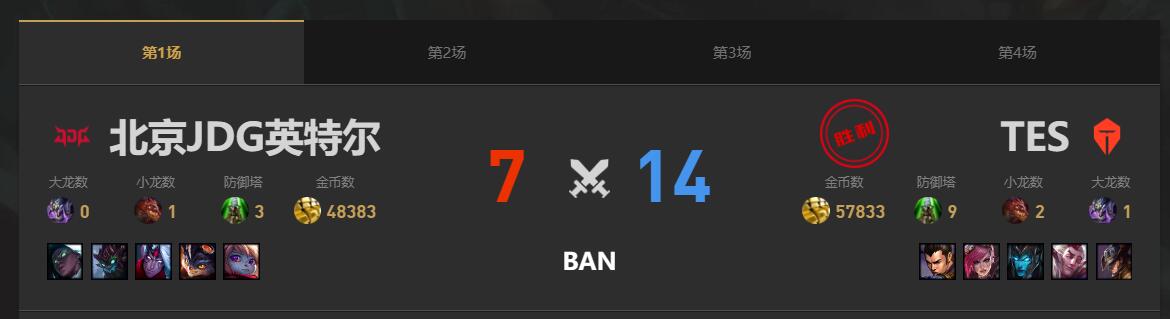 lol春季赛季后赛JDG VS TES赛况介绍图2