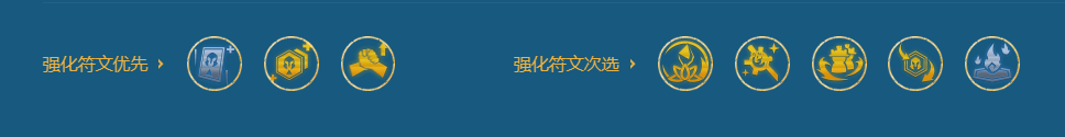 云顶之弈s11青花瓷拉露恩推荐攻略图2