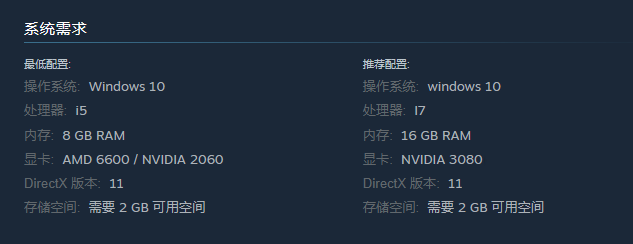 异种跑步者Steam名称介绍图2