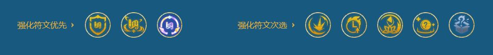 云顶之弈最新上分阵容一览图17