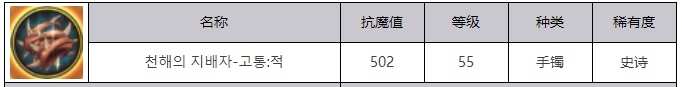 地下城与勇士起源深海之王痛苦赤怎么样 dnf手游深海之王痛苦赤属性效果一览图1