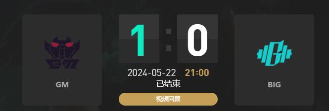 lolLGC传奇杯GM vs BIG赛况介绍图1