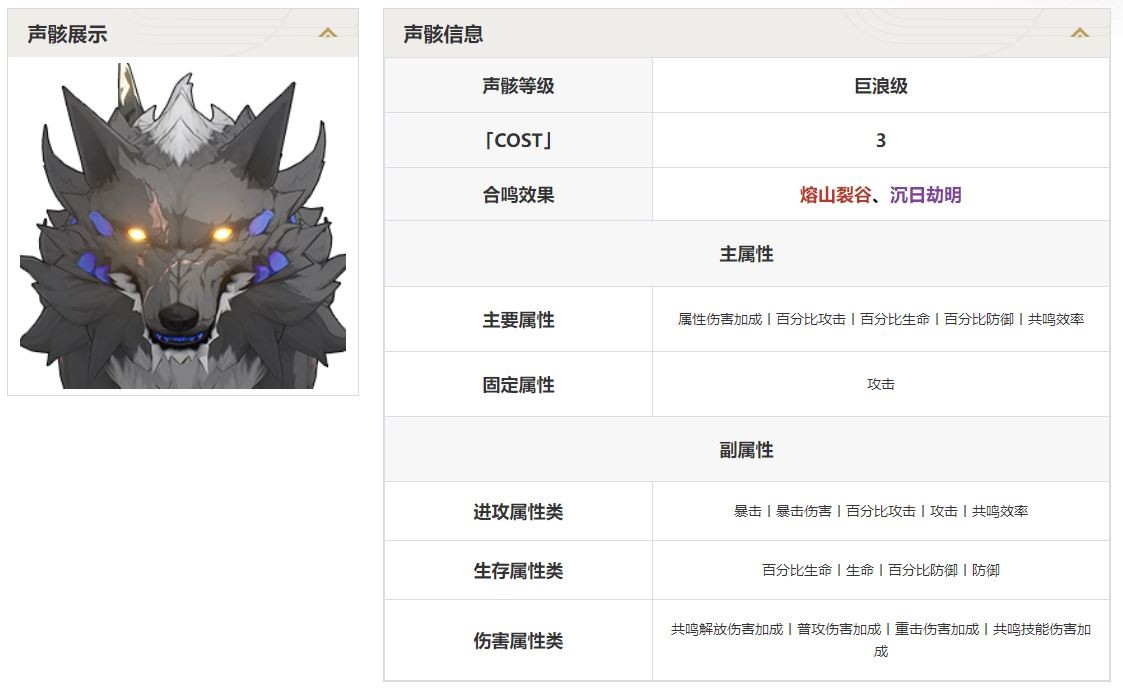 鸣潮暗鬃狼声骸技能介绍图1