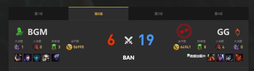 lolLGC传奇杯BGM vs GG赛况介绍图3