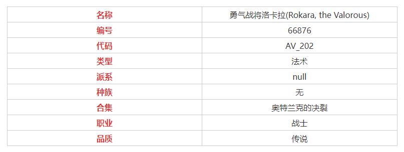 炉石传说勇士战将洛卡拉属性怎么样 勇士战将洛卡拉属性介绍图2