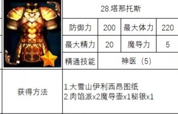 神之天平塔那托斯怎么获得 神之天平塔那托斯获得方法分享图2