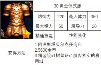 神之天平黄金仪式服怎么获得 神之天平黄金仪式服获得方法分享图2