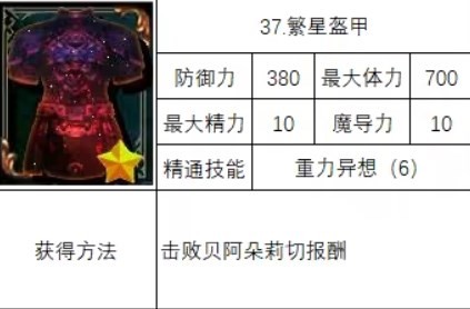 神之天平繁星盔甲怎么获得 神之天平繁星盔甲获得方法分享图2