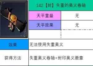 神之天平封失重的奥义卷轴怎么获得 神之天平封失重的奥义卷轴获得方法分享图2