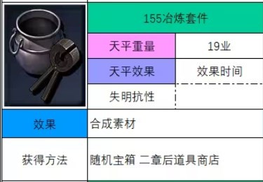 神之天平冶炼套件怎么获得 神之天平冶炼套件获得方法分享图2