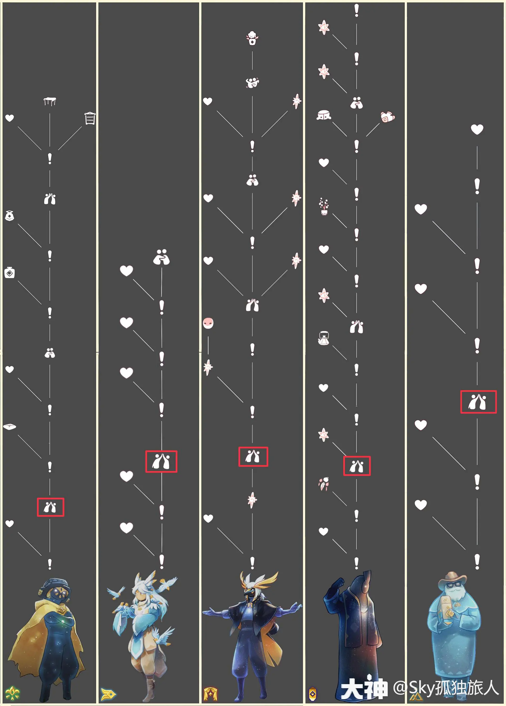 光遇6月20日每日任务详细教学图4