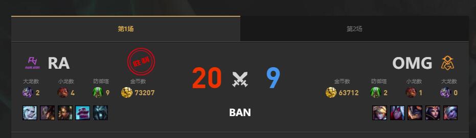 lol夏季赛OMG vs RA赛况介绍图2