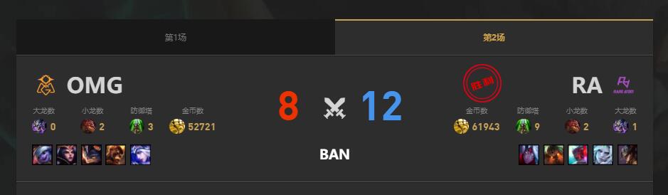 lol夏季赛OMG vs RA赛况介绍图3