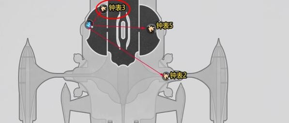 崩坏星穹铁道晖长石号梦境迷钟第三关怎么过 晖长石号梦境迷钟第三关通关攻略图1