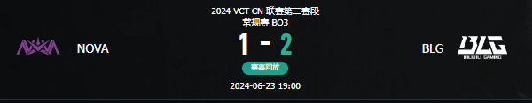 无畏契约vct第二赛段NOVA vs BLG视频介绍图1
