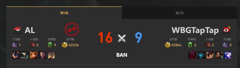 lol夏季赛WBG vs AL赛况介绍图2