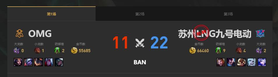 lol夏季赛LNG vs OMG赛况介绍图2
