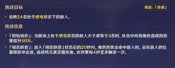 原神纷变繁相豪武谭第四关怎么过 原神纷变繁相豪武谭第四关攻略图2