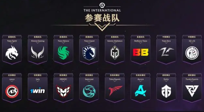 dota2ti13举办地点介绍图4