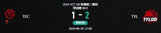 无畏契约vct第二赛段TEC vs TYL视频介绍图1