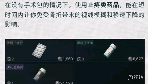 三角洲行动药品怎么用 三角洲行动药品使用指南图3