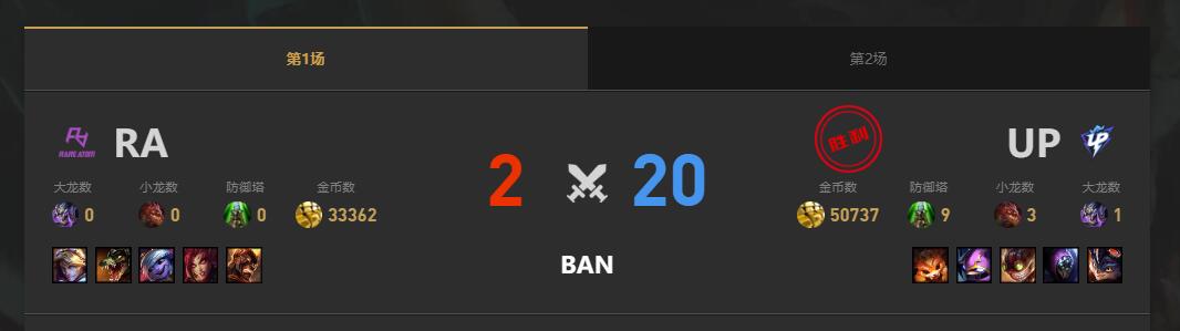 lol夏季赛组内赛UP vs RA赛况介绍图2