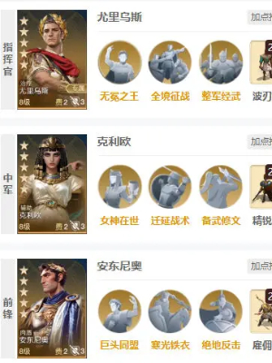 世界启元安东尼奥怎么样 安东尼奥介绍图4